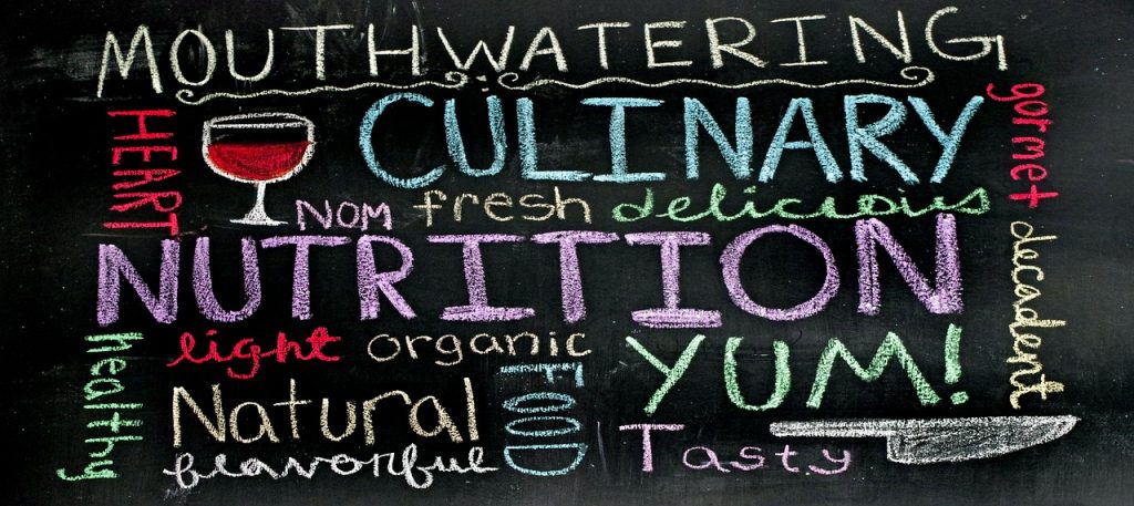 chalkboard of food synonyms